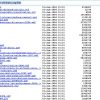 WikiLeaks Documents Expose ACORN's Canvassing Techniques for Obama - Obama Gave Big Money to ACORN ACORN Helped Elect Obama in 2008 18 Former ACORN Employees Convicted of Election Fraud in 2010